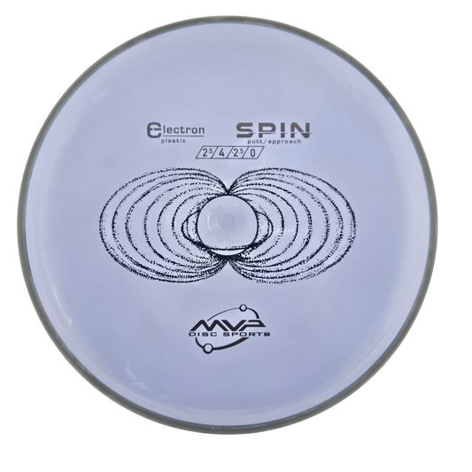 MVP Electron Spin
