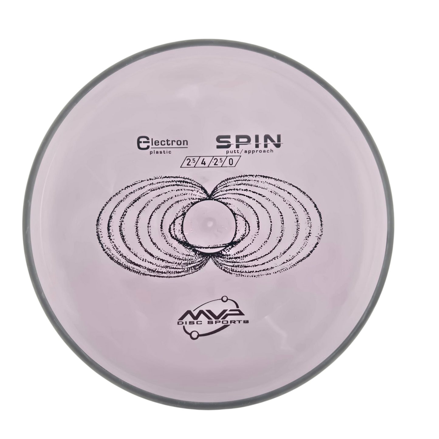MVP Electron Spin