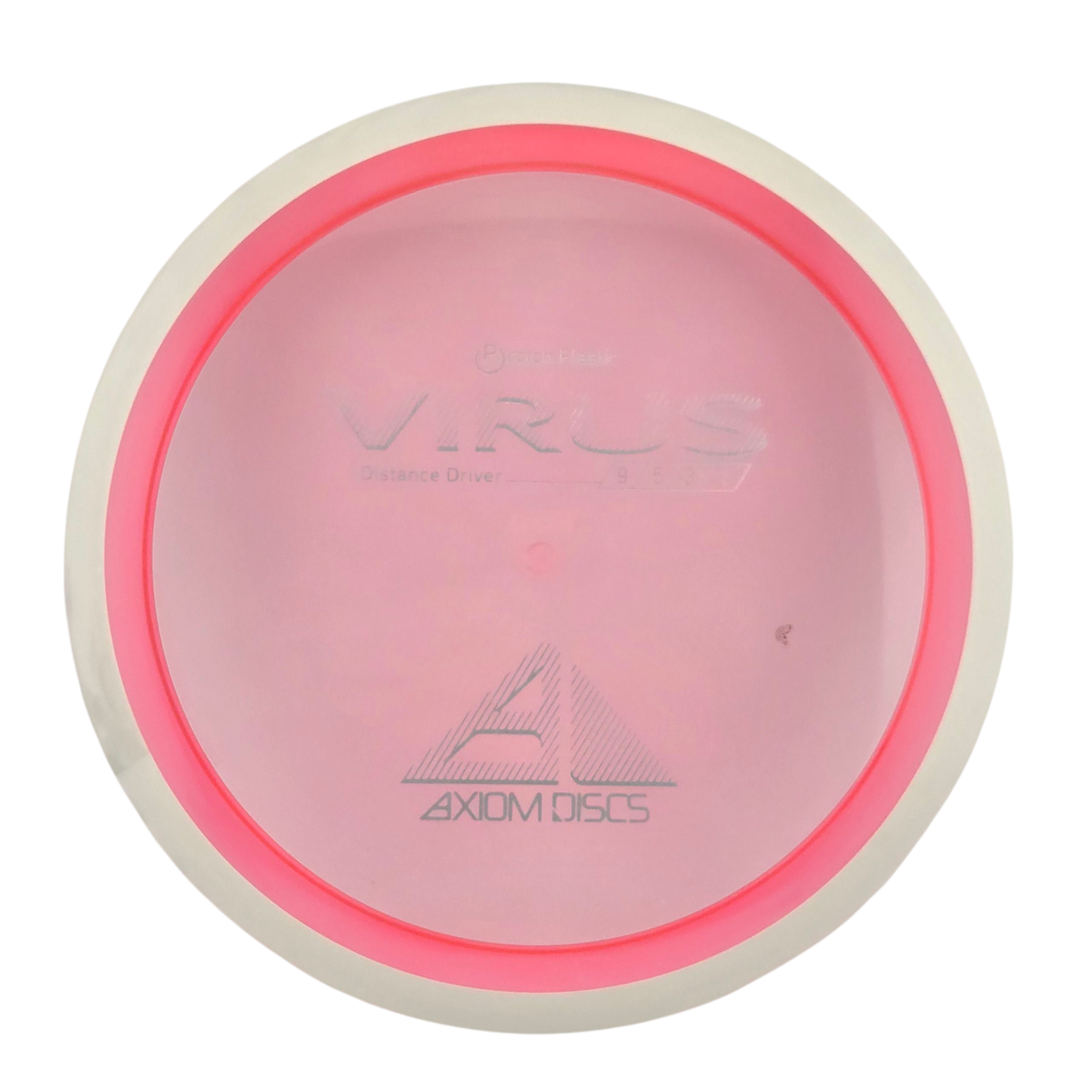 Axiom Proton Virus