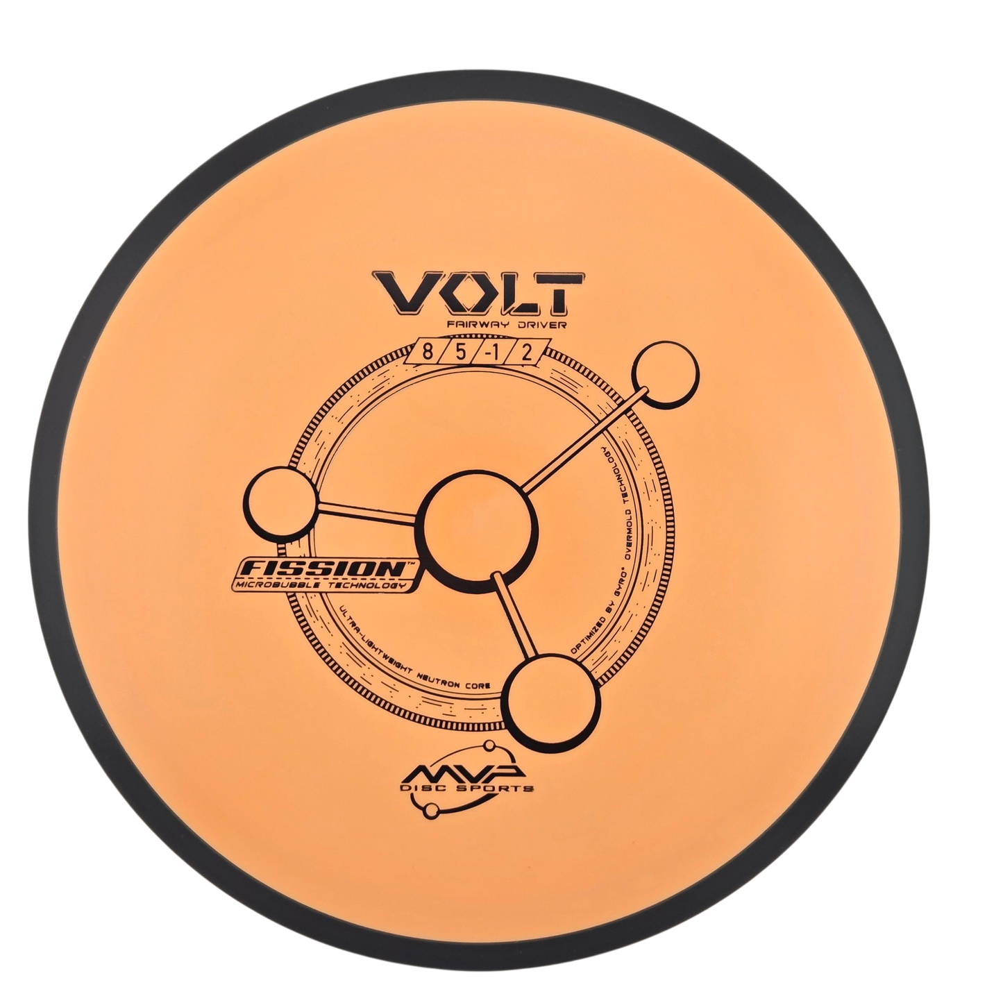 MVP Volt - Fission