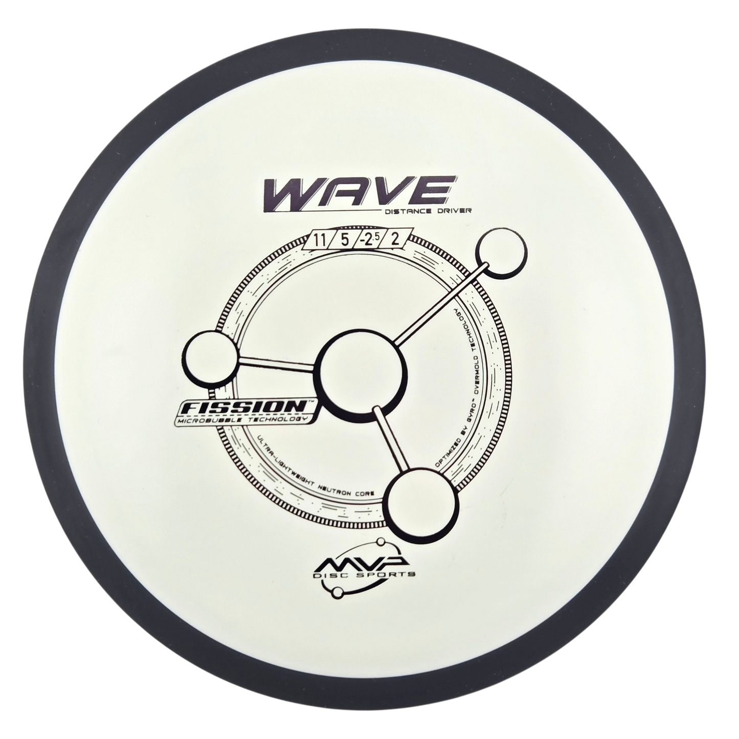 MVP Wave - Fission