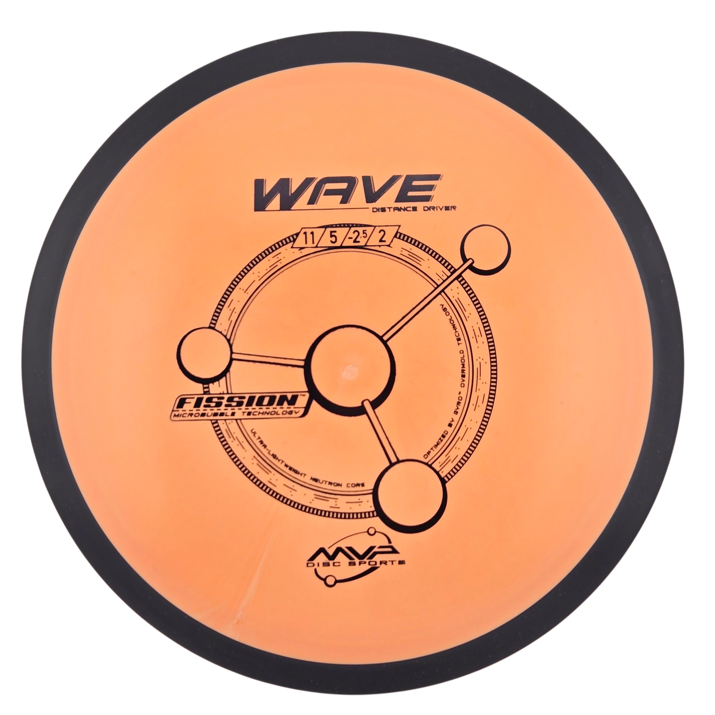 MVP Wave - Fission