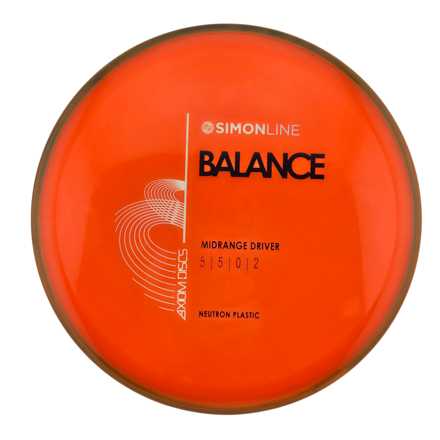 Simon Line Neutron Balance