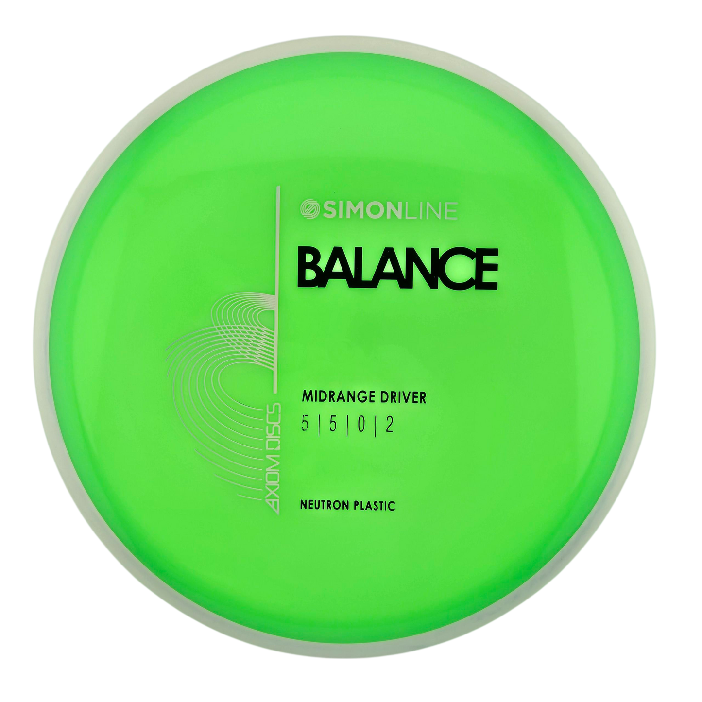 Simon Line Neutron Balance