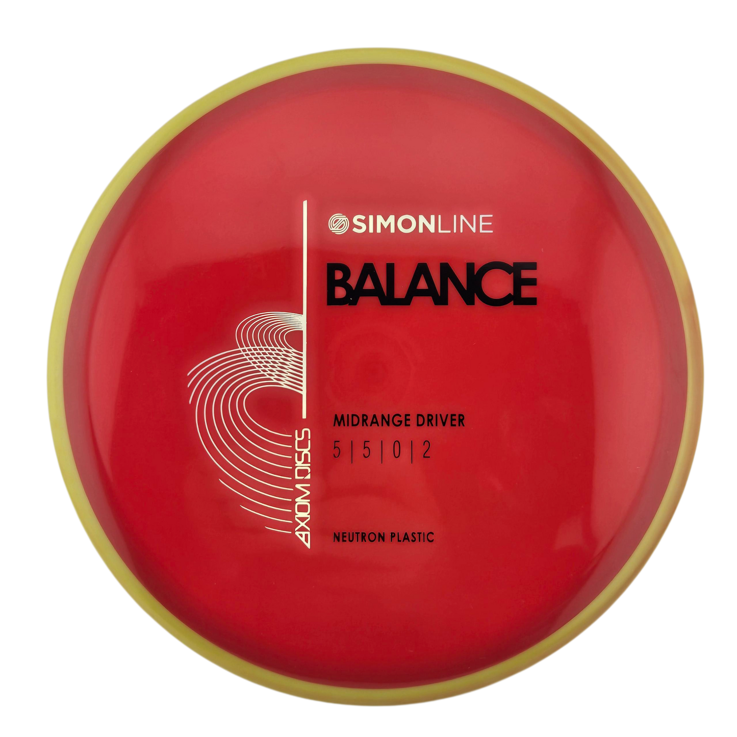 Simon Line Neutron Balance