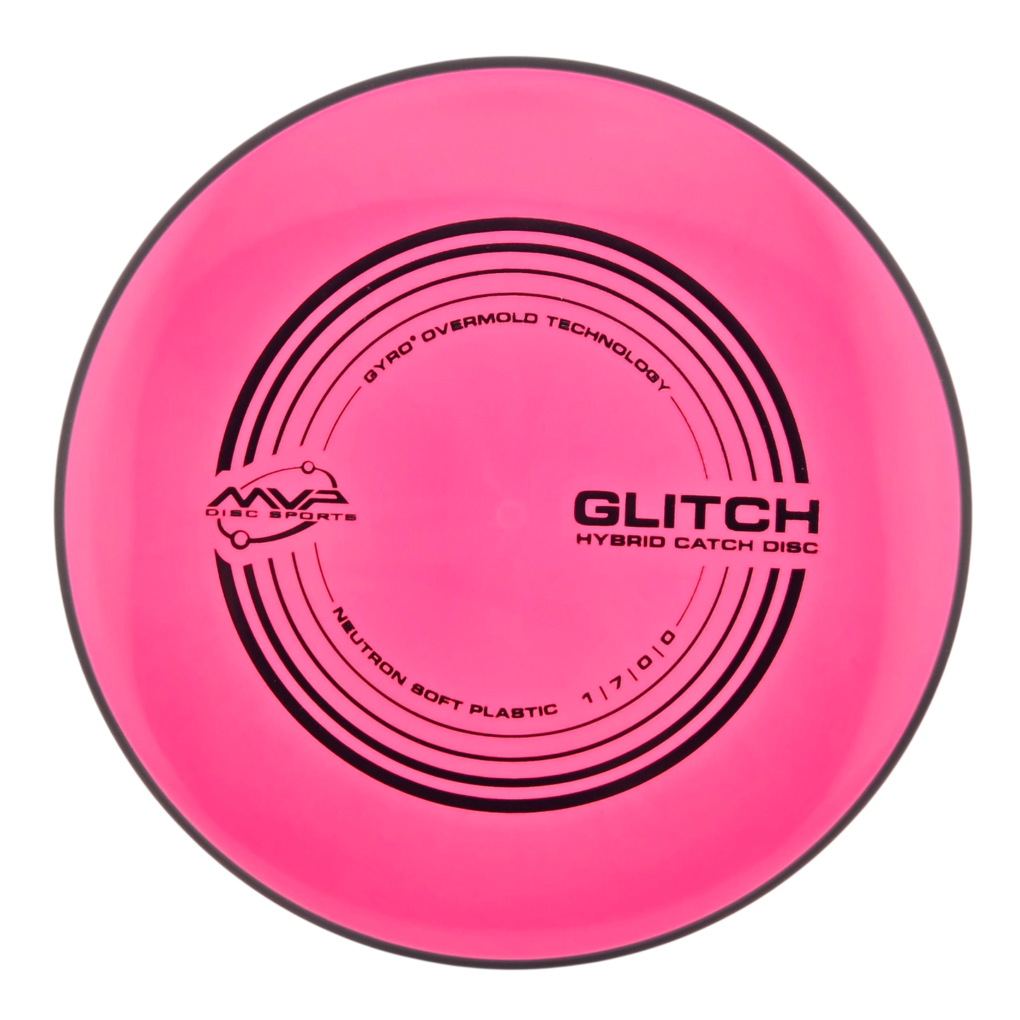 MVP Glitch (Neutron Soft)