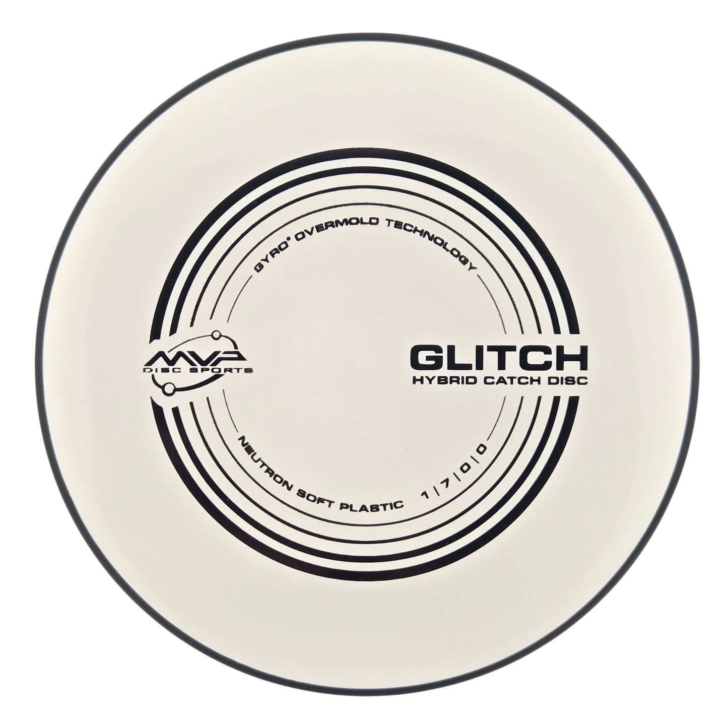 MVP Glitch (Neutron Soft)