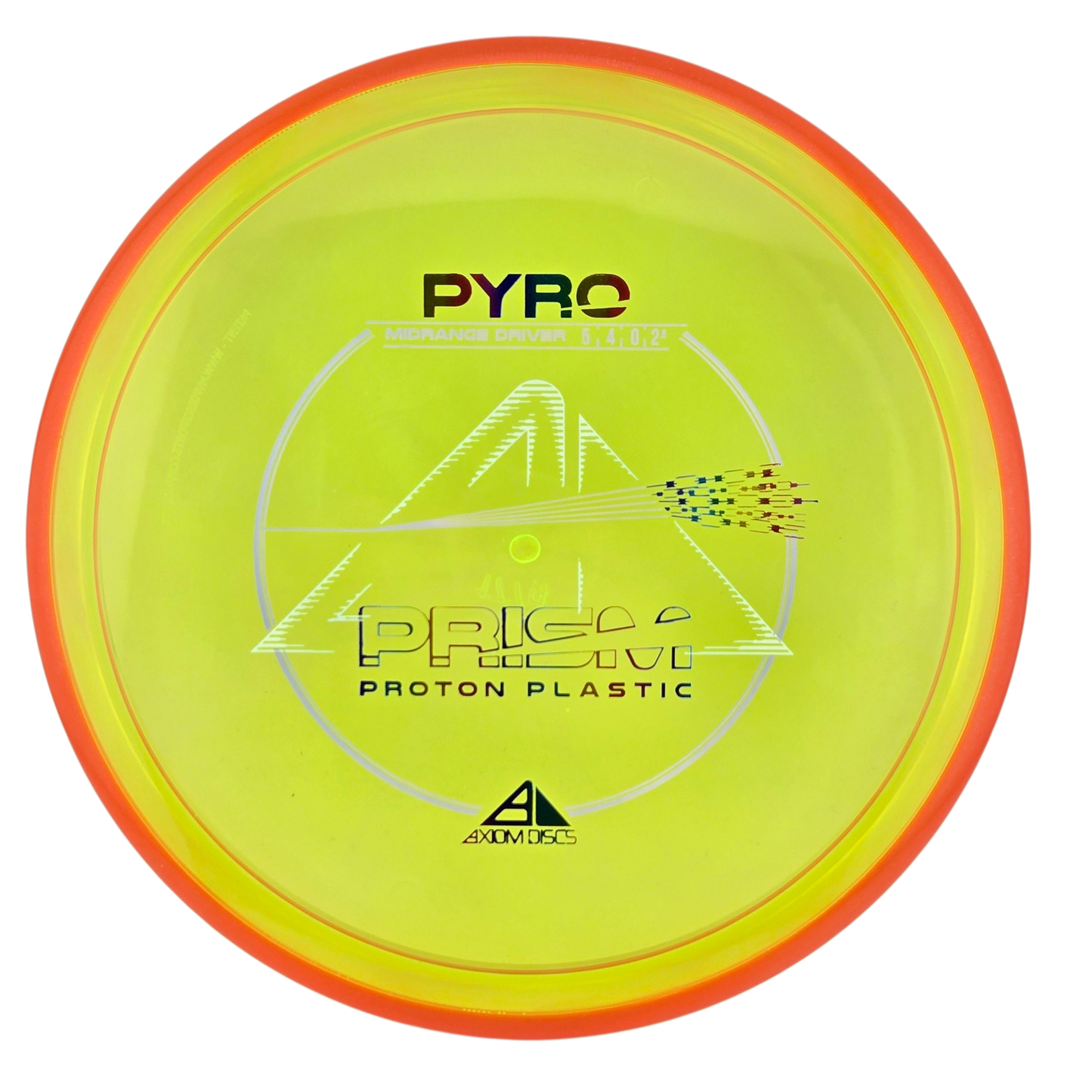 Axiom Prism Proton Pyro