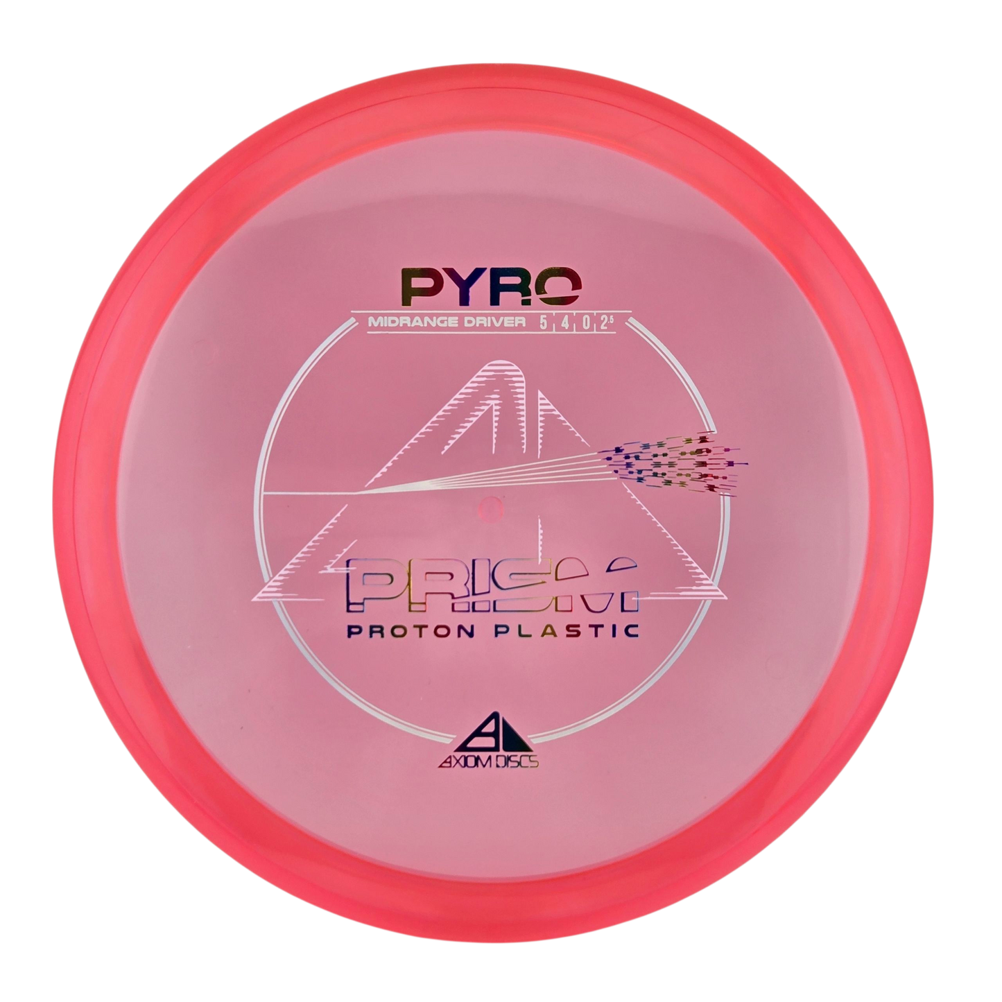Axiom Prism Proton Pyro