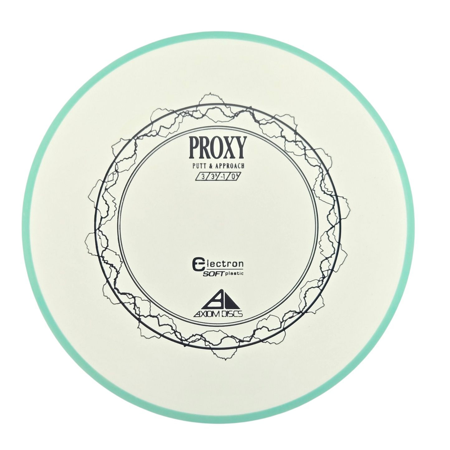 Axiom Soft Proxy - Electron