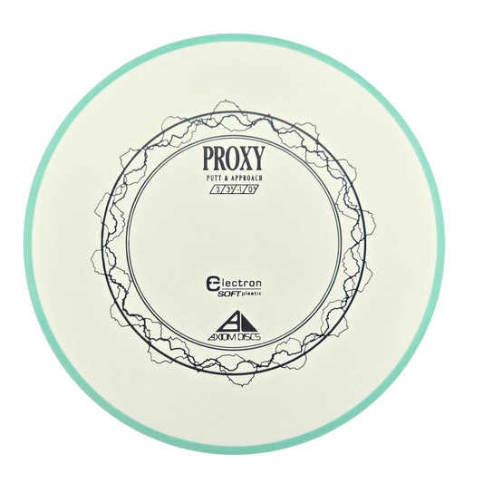 Axiom Soft Proxy - Electron