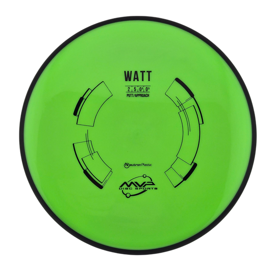 MVP Neutron Watt