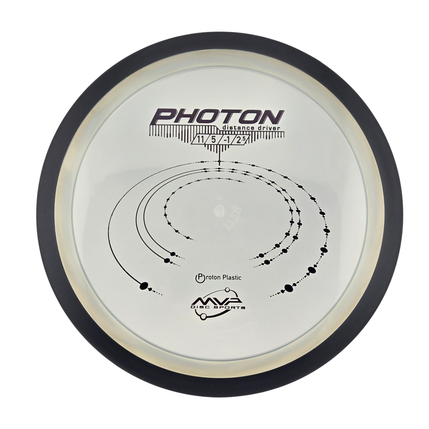 MVP Proton Photon