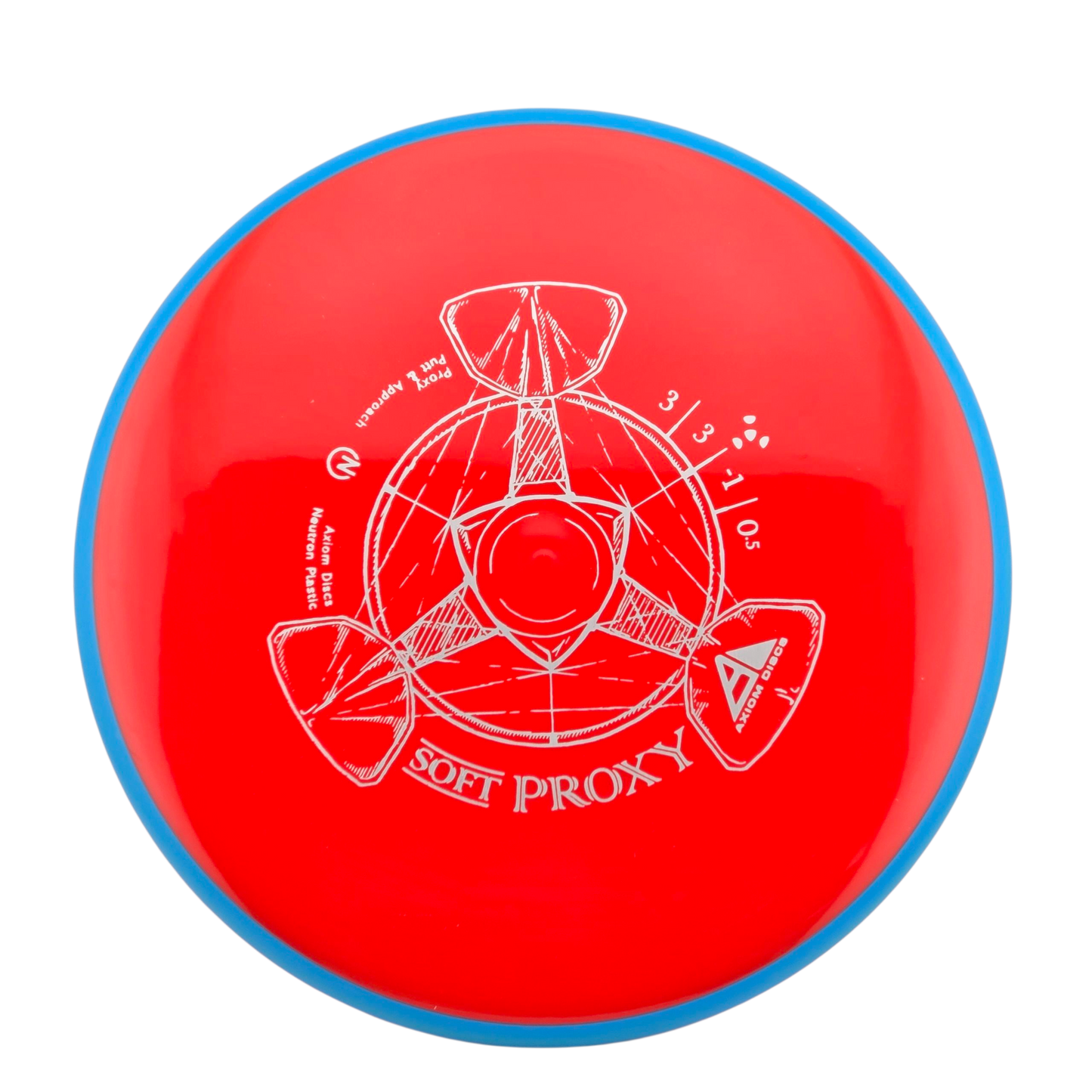 Axiom Neutron Soft Proxy