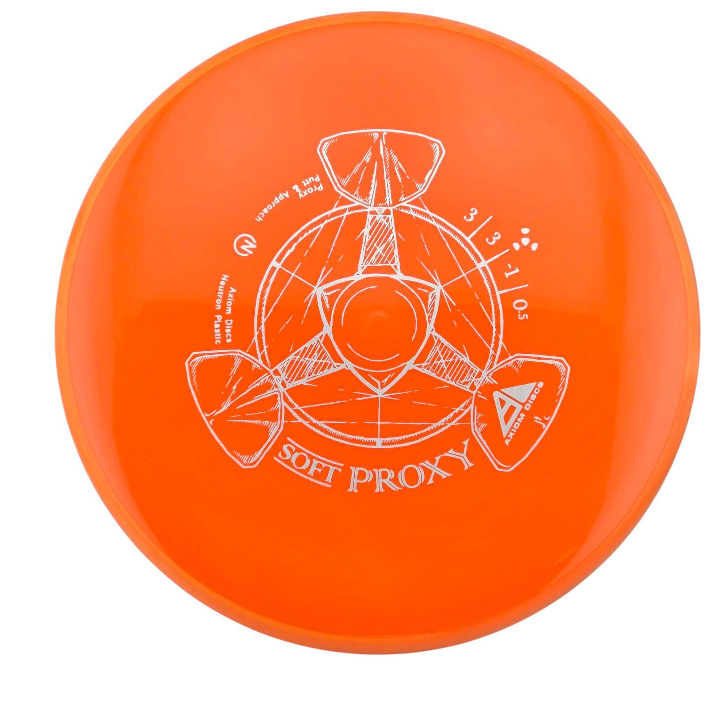 Axiom Neutron Soft Proxy