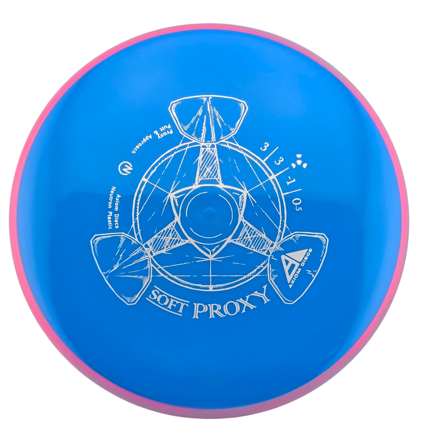 Axiom Neutron Soft Proxy