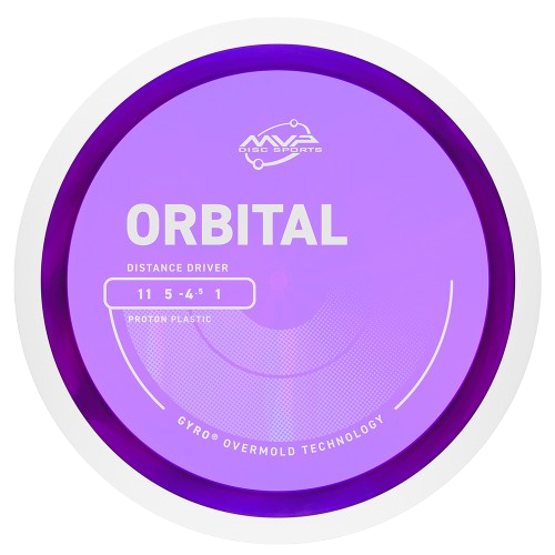 MVP Proton Orbital (Project Lab Coat) PRE-ORDER