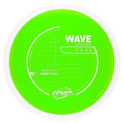 MVP Neutron Wave (PLC) PRE-ORDER