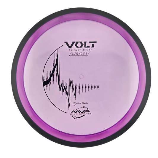 MVP Proton Volt