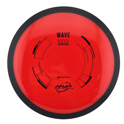 MVP Neutron Wave
