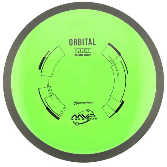 MVP Neutron Orbital