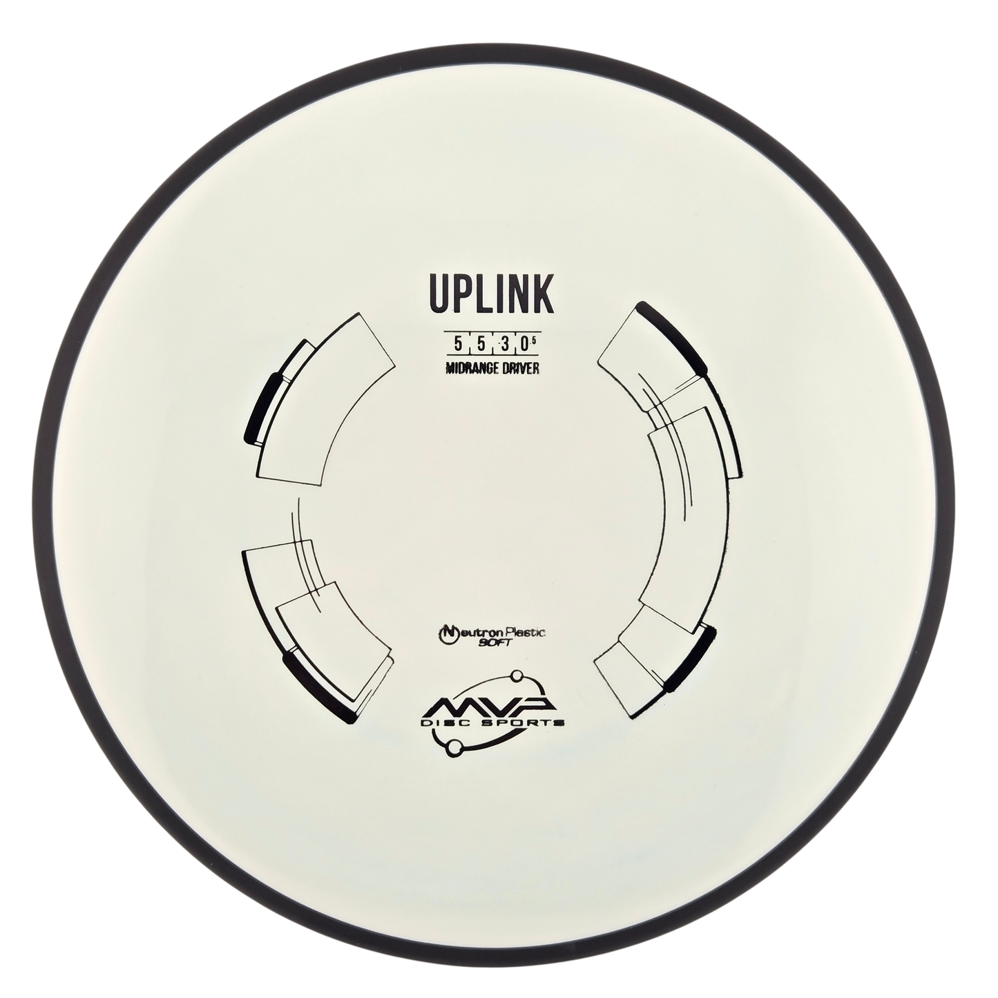 MVP Neutron Soft Uplink