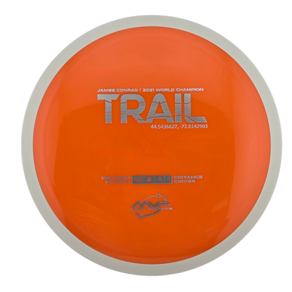 MVP Neutron Trail (PLC)