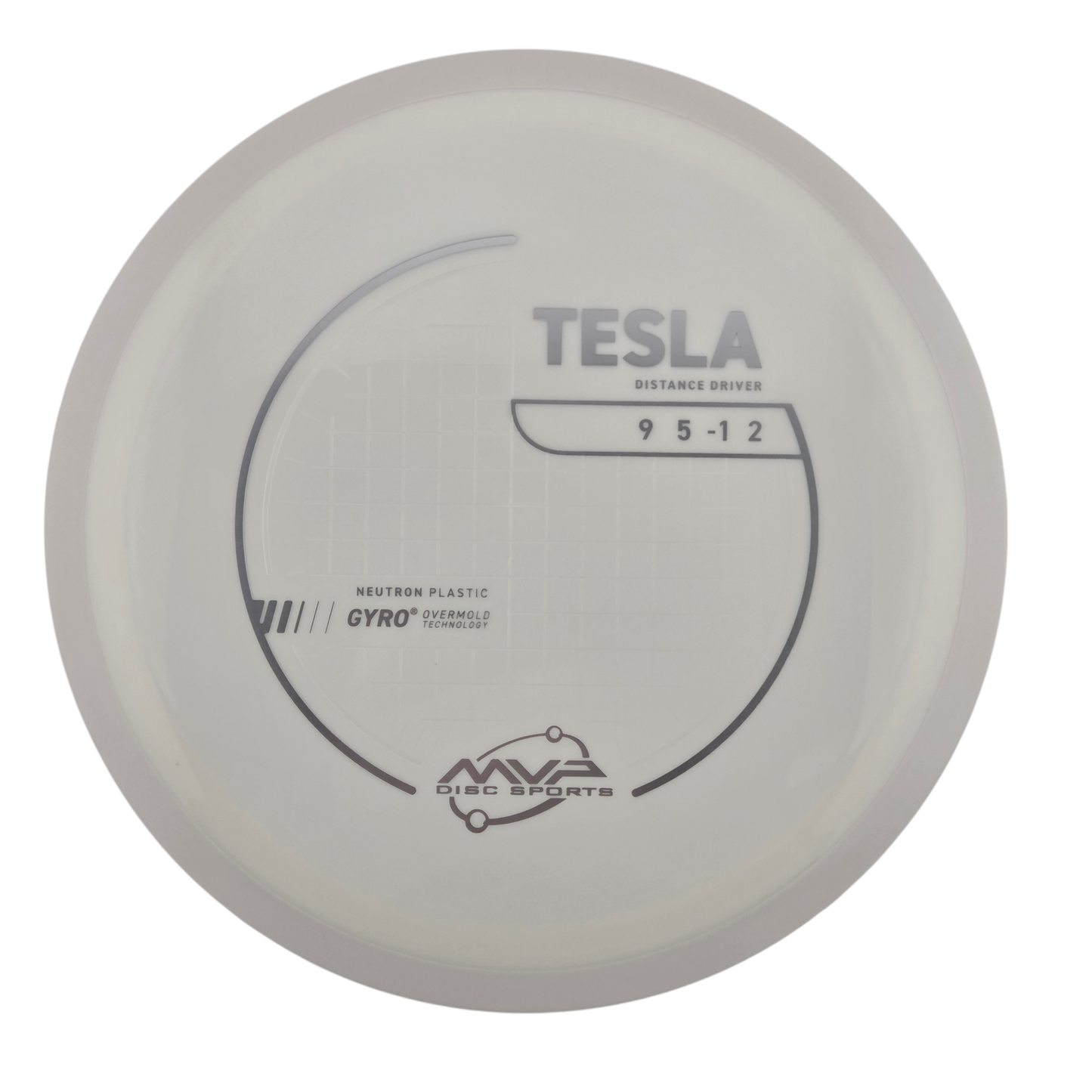 MVP Neutron Tesla (PLC)