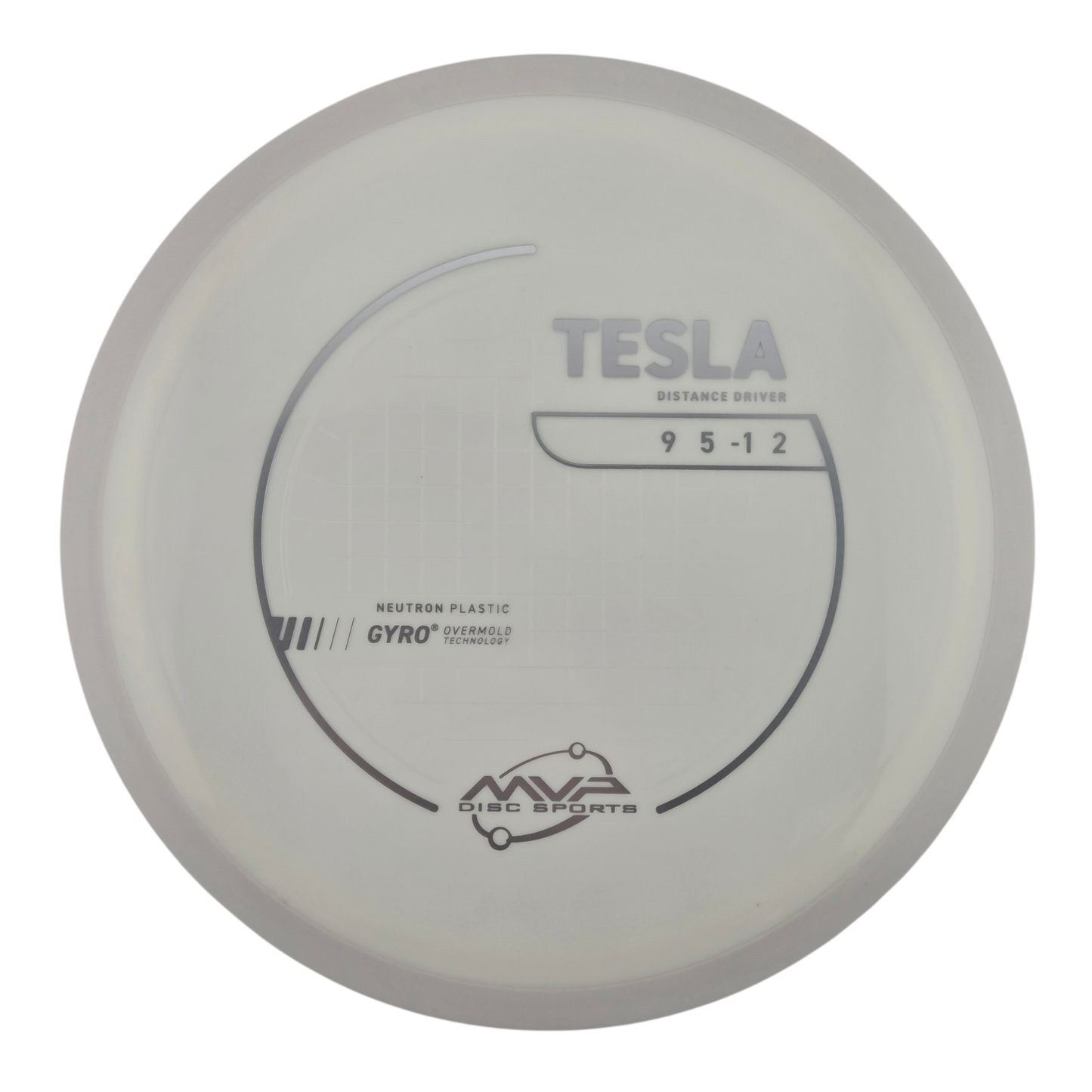 MVP Neutron Tesla (PLC)