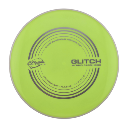 MVP Neutron Soft Glitch (PLC)