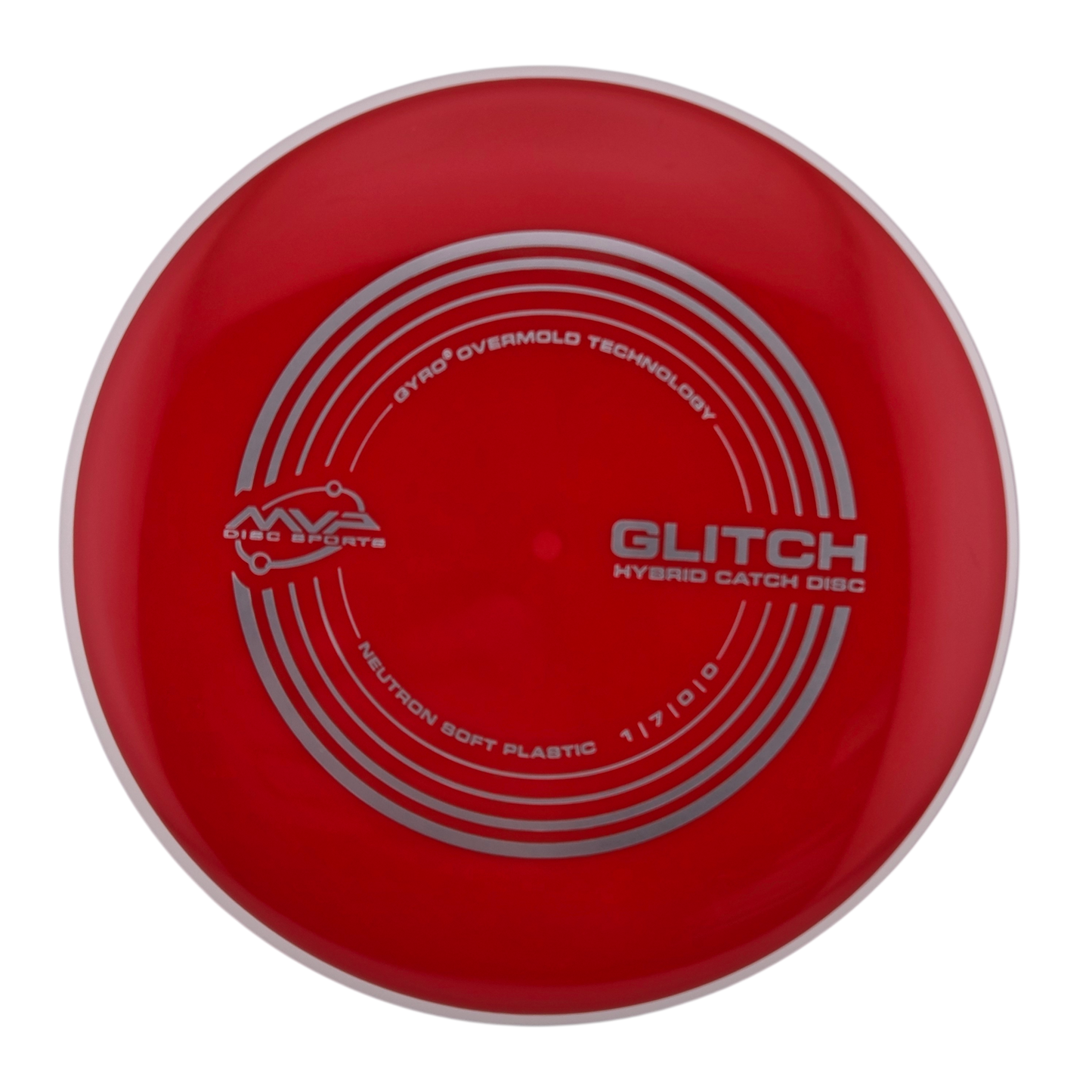 MVP Neutron Soft Glitch (PLC)