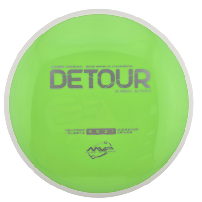 MVP Neutron Detour (PLC)