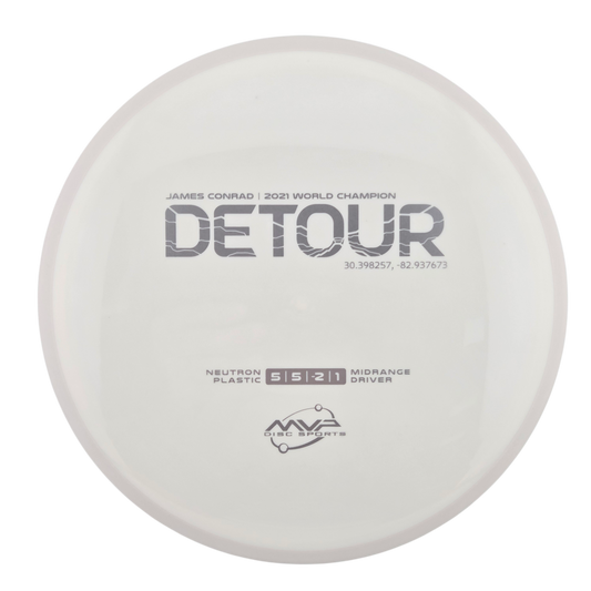 MVP Neutron Detour (PLC)