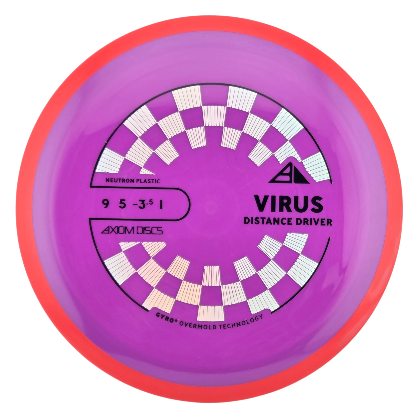 Axiom Neutron Virus (PLC)