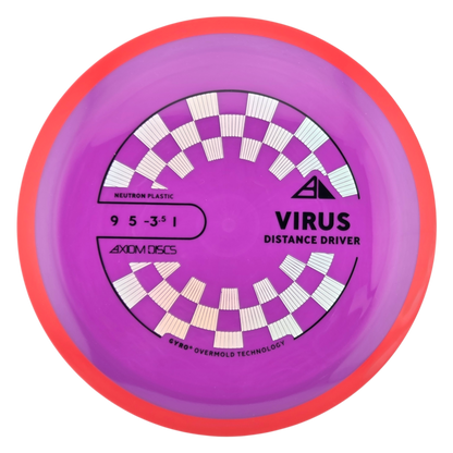Axiom Neutron Virus (PLC)