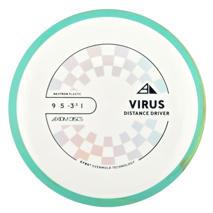 Axiom Neutron Virus (PLC)