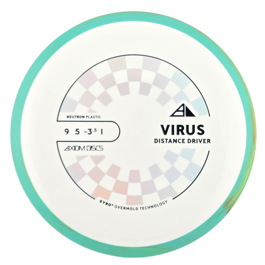 Axiom Neutron Virus (PLC)