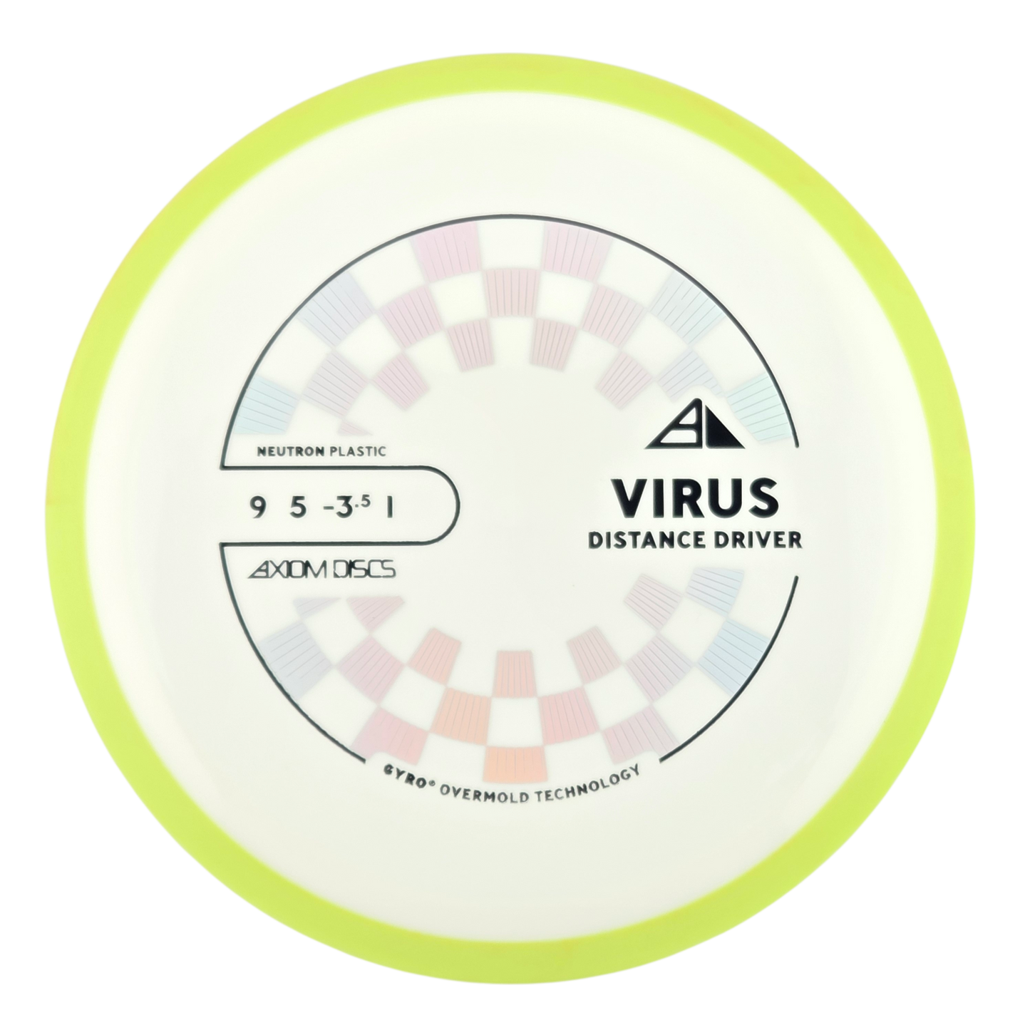 Axiom Neutron Virus (PLC)