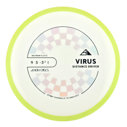 Axiom Neutron Virus (PLC)