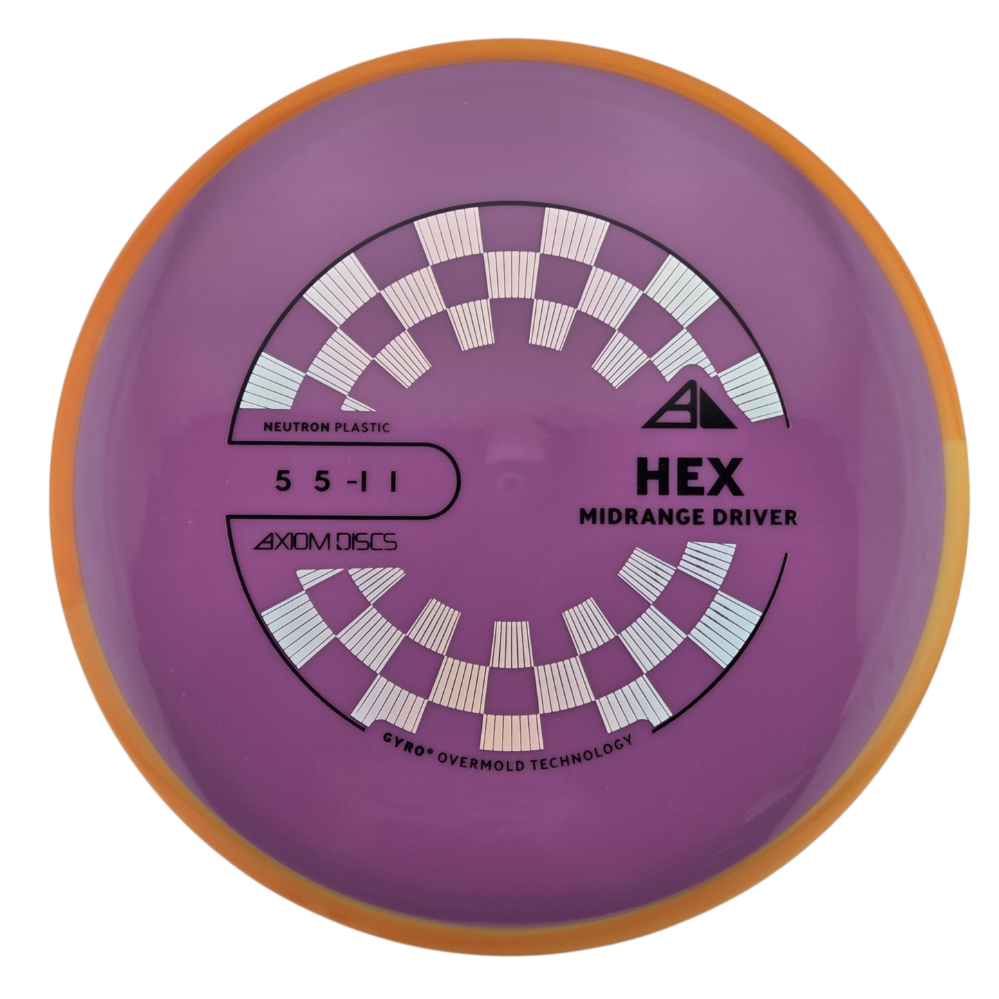 Axiom Neutron Hex (PLC)
