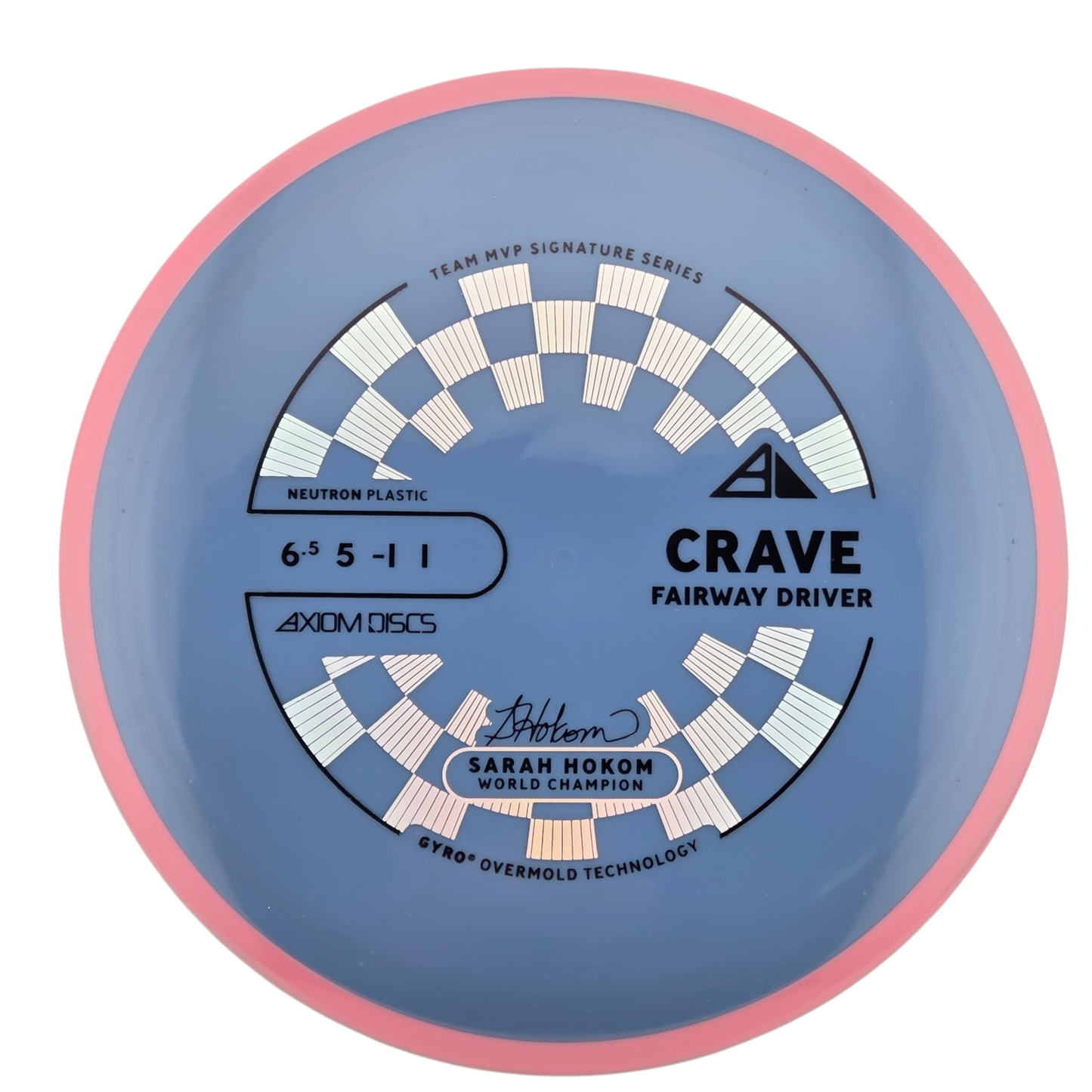 Axiom Neutron Crave (PLC)