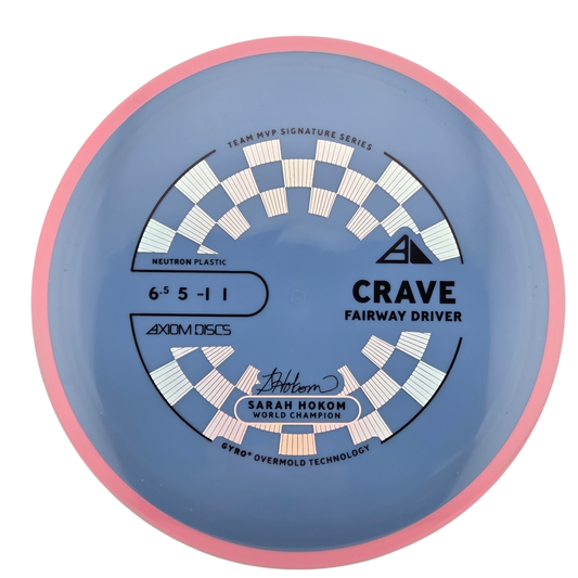 Axiom Neutron Crave (PLC)