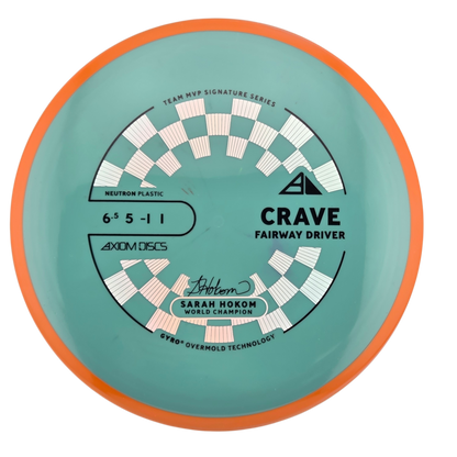 Axiom Neutron Crave (PLC)