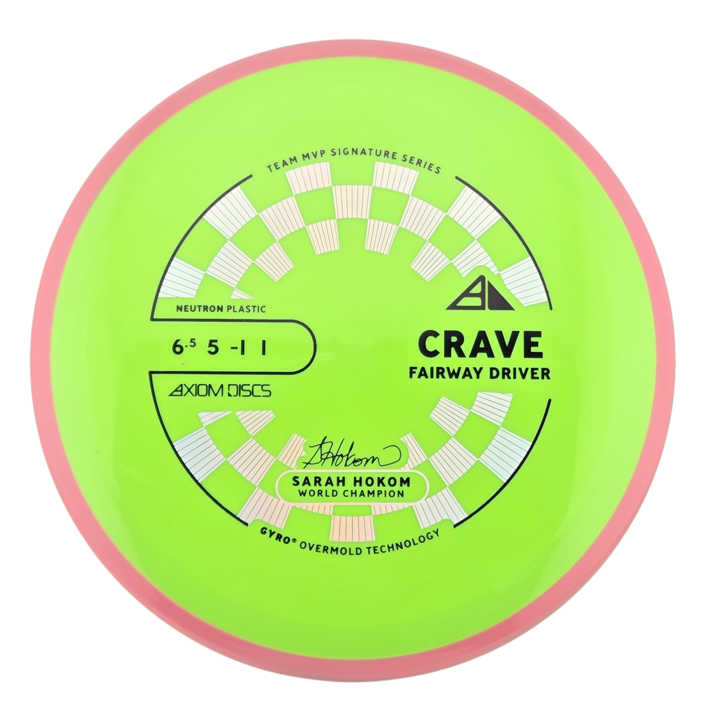 Axiom Neutron Crave (PLC)