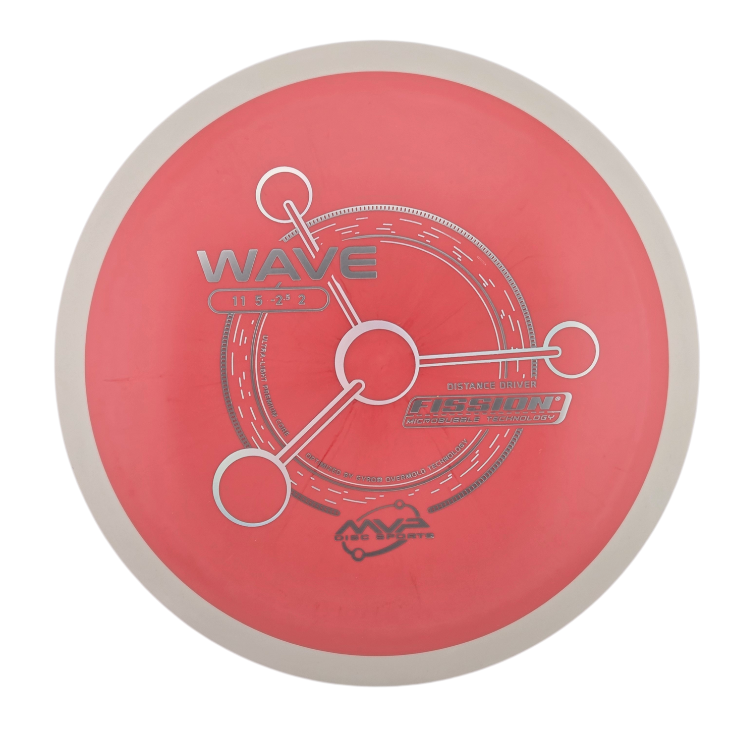 MVP Fission Wave (PLC)