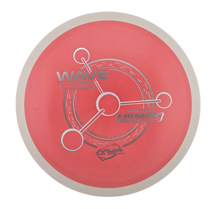 MVP Fission Wave (PLC)