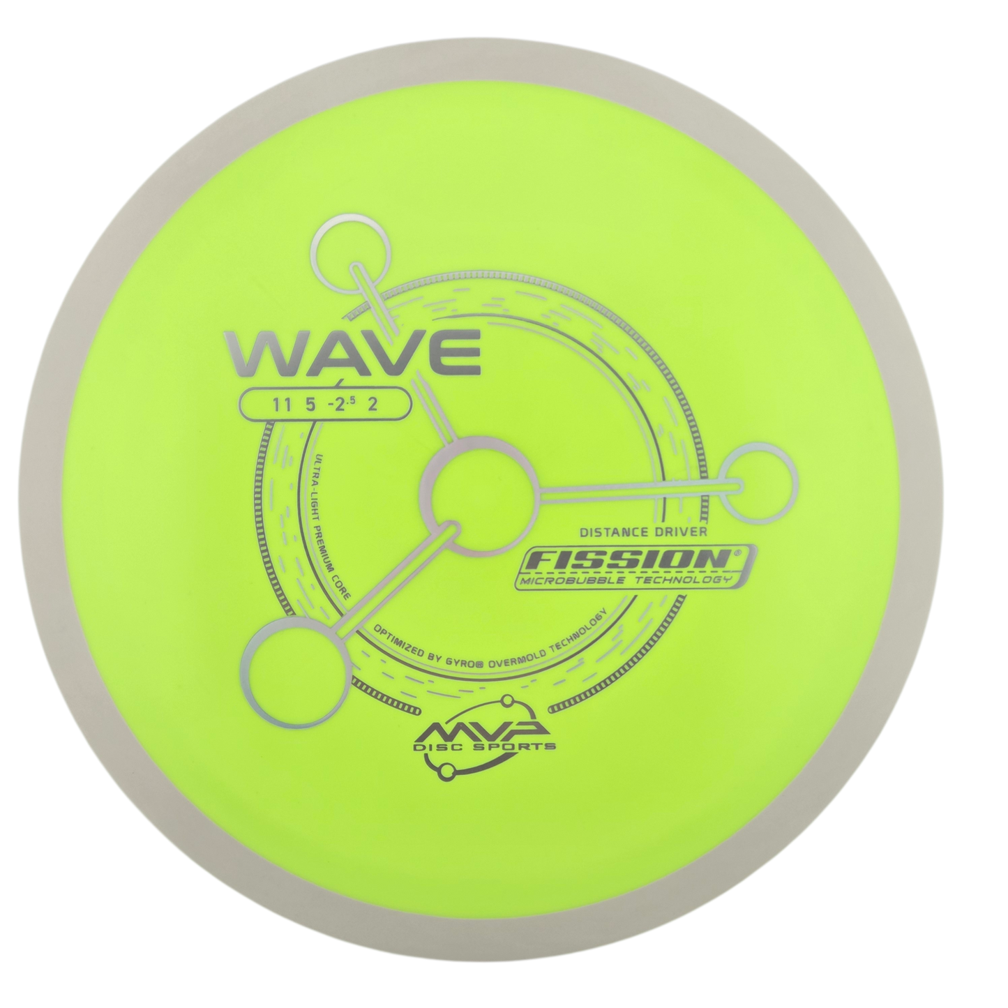 MVP Fission Wave (PLC)