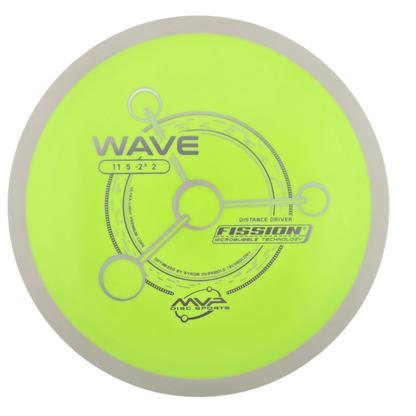 MVP Fission Wave (PLC)