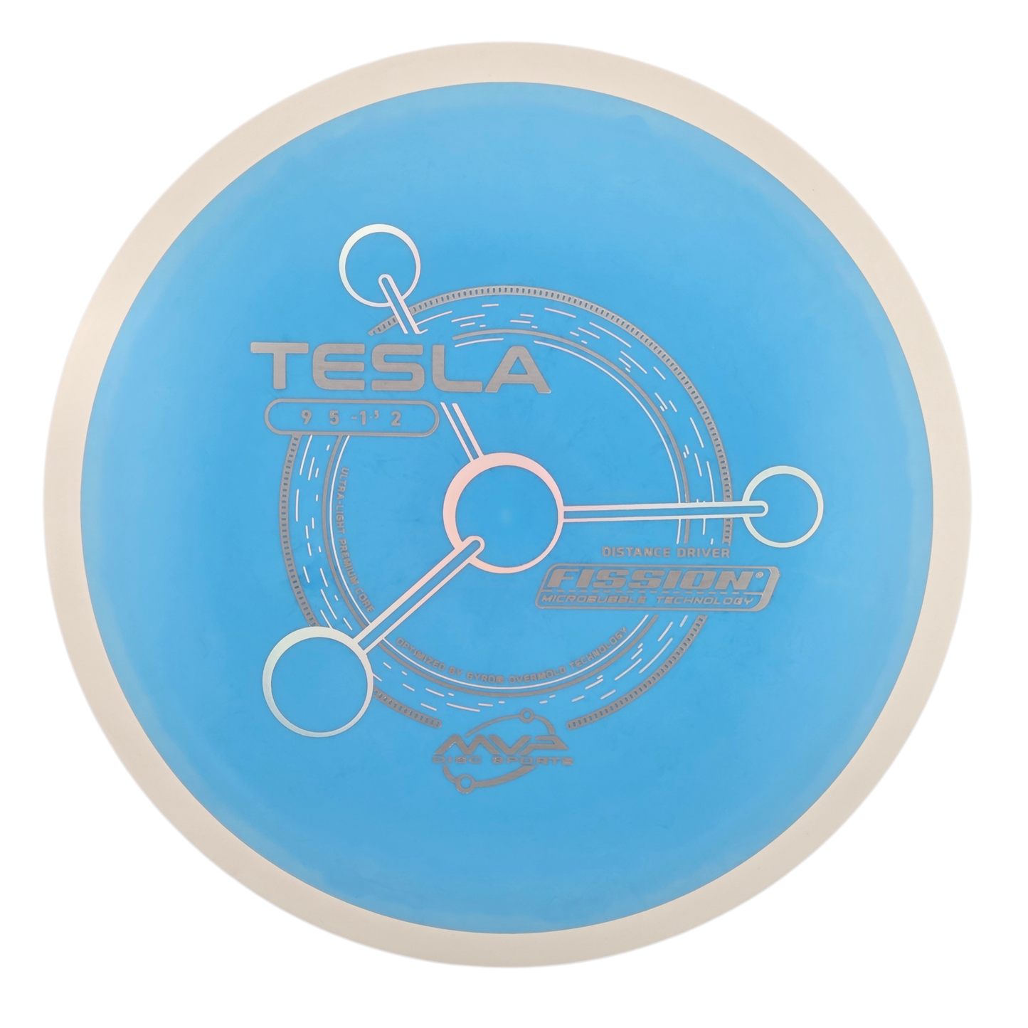 MVP Fission Tesla (PLC)