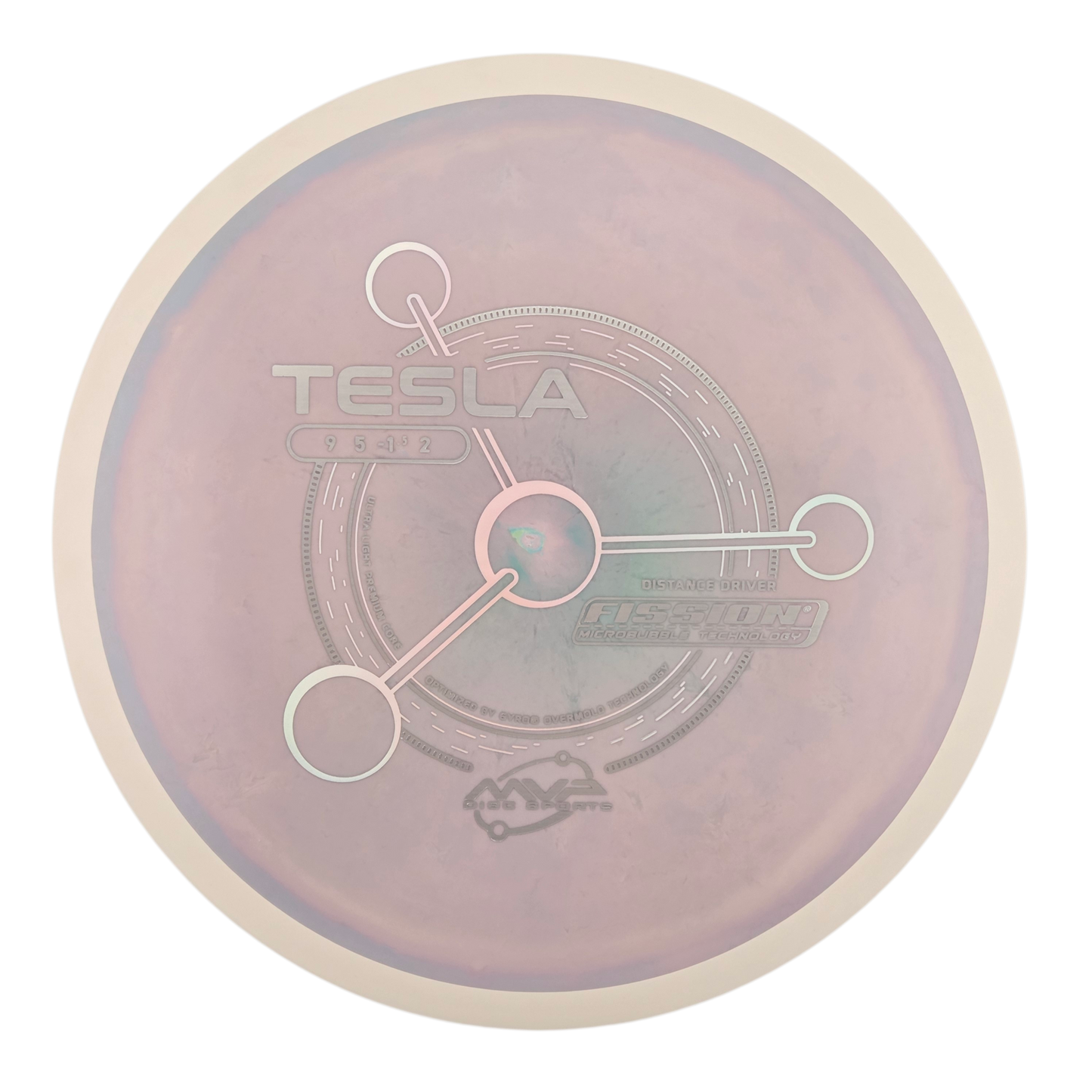 MVP Fission Tesla (PLC)